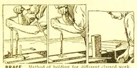 Picture 2 of 18 from Home handicrafts, needlework and repairs (1900), leaf 61