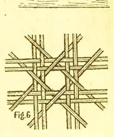 Picture 3 of 18 from Home handicrafts, needlework and repairs (1900), leaf 87