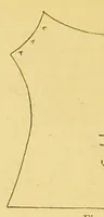 An illustration from The household oracle : a popular referee on subjects of household enquiry : including: - house building, buying and renting; house furnishing and decoration; housekeeping and domestic cookery; plain and fancy needlework; home farming, gardening, medicine; law; an epitome of the history of the world and the growth of the human family; the formation of our mother tongue and the rules of English grammar; a dictionary of religions; stepping stones of English history and a sketch of the English constitution setting forth the rights, privileges and duties of the English householder parochial, municipal, imperial; the story of the calendar, standards of weights and measures; arithmetical tables and tables of interest and a ready reckoner; household amusements, games, chess, cards and other indoor games, dancing, swimming, etiquette, ... (1897)