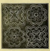 An illustration from Enquire within upon everything : to which is added Enquire within upon fancy needlework (1872)