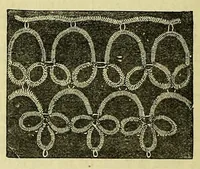 Picture 5 of 7 from Enquire within upon everything : to which is added Enquire within upon fancy needlework (1872), leaf 386