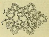 Picture 6 of 7 from Enquire within upon everything : to which is added Enquire within upon fancy needlework (1872), leaf 388