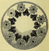 Picture 7 of 7 from Enquire within upon everything : to which is added Enquire within upon fancy needlework (1872), leaf 396