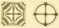 Picture 10 of 13 from Six lectures on light [electronic resource] : delivered in the United States in 1872-1873 (1882), leaf 159