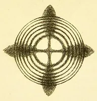 Picture 11 of 13 from Six lectures on light [electronic resource] : delivered in the United States in 1872-1873 (1882), leaf 167