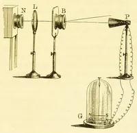 Picture 13 of 13 from Six lectures on light [electronic resource] : delivered in the United States in 1872-1873 (1882), leaf 205