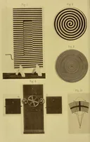 An illustration from Optical illusions of motion [electronic resource] (1882)