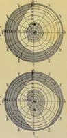 An illustration from Colour vision : being the Tyndall lectures delivered in 1894 at the Royal Institute (1895)