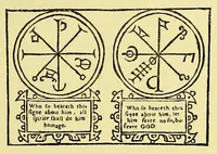 An illustration from The discoverie of witchcraft ... Being a reprint of the first edition published in 1584 (1886)