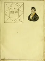 An illustration from The magus, or celestial intelligencer; being a complete system of occult philosophy. In three books: containing the antient and modern practice of the cabalistic art, natural and celestial magic, &c. ... : Exhibiting the sciences of natural magic; alchymy, or hermetic philosophy ... the constellatory practice, or talismanic magic ... Magnetism, and cabalistical or ceremonial magic ... and conjuration of spirits. To which is added biographia antiqua, or the lives of the most eminent philosophers, magi, &c. The whole illustrated with a great variety of curious engravings ... (1801)