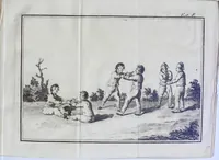 Picture 2 of 6 from La gimnástica, ó escuela de la juventad. Tratado elemental de juegos, de exercicios considerados en razon de utilidad física y moral (1807), leaf 155