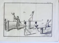 Picture 4 of 6 from La gimnástica, ó escuela de la juventad. Tratado elemental de juegos, de exercicios considerados en razon de utilidad física y moral (1807), leaf 269