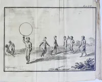 Picture 5 of 6 from La gimnástica, ó escuela de la juventad. Tratado elemental de juegos, de exercicios considerados en razon de utilidad física y moral (1807), leaf 297