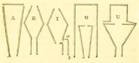 An illustration from Letters on natural magic, addressed to Sir Walter Scott, bart (1834)