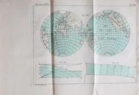 An illustration from Cours de physique céleste, ou leçons sur l'exposition du système du monde. Données à l'école polytechnique, en l'an dix (1803)
