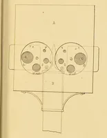 Picture 2 of 5 from Examen de la vision chez les employés de chemins de fer : rapport présenté à M. le ministre des Travaux publics (1880), leaf 47