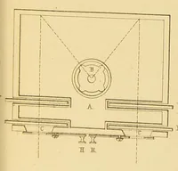 An illustration from Examen de la vision chez les employés de chemins de fer : rapport présenté à M. le ministre des Travaux publics (1880)