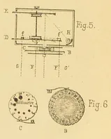 An illustration from Examen de la vision chez les employés de chemins de fer : rapport présenté à M. le ministre des Travaux publics (1880)