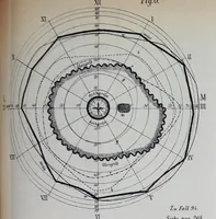 Picture 3 of 3 from Studien über angeborene Farbenblindheit (1879), leaf 297