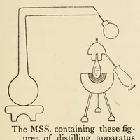 Picture 2 of 3 from The materials of the painter's craft in Europe and Egypt : from earliest times to the end of the XVIIth century, with some account of their preparation and use (1910), leaf 105