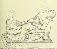 Picture 7 of 14 from Vergleichende Volksmedizin : eine Darstellung volksmedizinischer Sitten und Gebräuche, Anschauungen und Heilfaktoren, des Aberglaubens und der Zaubermedizin (1908), leaf 587