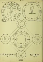 An illustration from The Key of Solomon the king (Clavicula Salomonis) (1889)