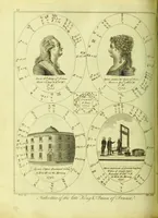Picture 4 of 10 from A key to physic, and the occult sciences ... To which are added, lunar tables ... exhibiting ... the actual moment of the crisis of every disease ... The whole forming an interesting supplement to Culpeper's Family physician ... By E. Sibly . (1790), leaf 426