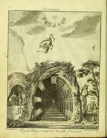 Picture 2 of 10 from A key to physic, and the occult sciences ... To which are added, lunar tables ... exhibiting ... the actual moment of the crisis of every disease ... The whole forming an interesting supplement to Culpeper's Family physician ... By E. Sibly . (1790), leaf 8