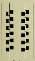 An illustration from Studies in auditory and visual space perception (1901)
