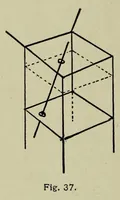 An illustration from Studies in auditory and visual space perception (1901)