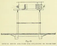 Picture 9 of 9 from Handbook of photomicrography (1913), leaf 379