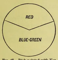 Picture 7 of 16 from Colour : a text-book of modern chromatics with applications to art and industry (1904), leaf 141