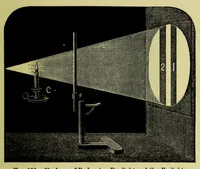 Picture 16 of 16 from Colour : a text-book of modern chromatics with applications to art and industry (1904), leaf 265