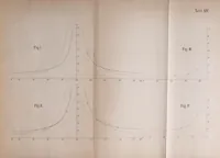 Picture 4 of 4 from Arbeiten aus dem Physiologischen Laboratorium der Würzburger Hochschule : III Lieferung (1876), leaf 83