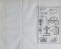 An illustration from Rational recreations, in which the principles of numbers and natural philosophy are clearly and copiously elucidated by a series of easy, entertaining, interesting experiments. Among which are all those commonly performed with the cards (1787)