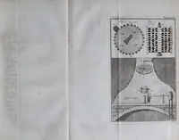 An illustration from Rational recreations, in which the principles of numbers and natural philosophy are clearly and copiously elucidated by a series of easy, entertaining, interesting experiments. Among which are all those commonly performed with the cards (1787)