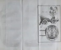 Picture 3 of 3 from Rational recreations, in which the principles of numbers and natural philosophy are clearly and copiously elucidated by a series of easy, entertaining, interesting experiments. Among which are all those commonly performed with the cards (1787), leaf 249