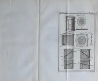 An illustration from Rational recreations, in which the principles of numbers and natural philosophy are clearly and copiously elucidated by a series of easy, entertaining, interesting experiments. Among which are all those commonly performed with the cards (1787)