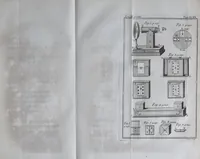 Picture 6 of 6 from Rational recreations, in which the principles of numbers and natural philosophy are clearly and copiously elucidated by a series of easy, entertaining, interesting experiments. Among which are all those commonly performed with the cards (1787), leaf 303