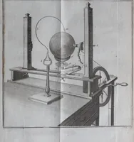 An illustration from Rational recreations, in which the principles of numbers and natural philosophy are clearly and copiously elucidated by a series of easy, entertaining, interesting experiments. Among which are all those commonly performed with the cards (1787)