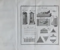An illustration from Rational recreations, in which the principles of numbers and natural philosophy are clearly and copiously elucidated by a series of easy, entertaining, interesting experiments. Among which are all those commonly performed with the cards (1787)