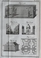 An illustration from Rational recreations, in which the principles of numbers and natural philosophy are clearly and copiously elucidated by a series of easy, entertaining, interesting experiments. Among which are all those commonly performed with the cards (1787)