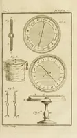 An illustration from Nouvelles récréations physiques et mathématiques. Contenant ce qui a été imaginé de plus curieux dans ce genre et qui se découvre journellement; auxquelles on a joint les causes, leurs effets, la manière de les construire, et l'amusement qu'on en peut tirer pour étonner et surprendre agréablement (1799)