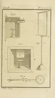 An illustration from Nouvelles récréations physiques et mathématiques. Contenant ce qui a été imaginé de plus curieux dans ce genre et qui se découvre journellement; auxquelles on a joint les causes, leurs effets, la manière de les construire, et l'amusement qu'on en peut tirer pour étonner et surprendre agréablement (1799)