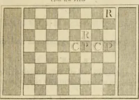 An illustration from Nouvelles récréations physiques et mathématiques. Contenant ce qui a été imaginé de plus curieux dans ce genre et qui se découvre journellement; auxquelles on a joint les causes, leurs effets, la manière de les construire, et l'amusement qu'on en peut tirer pour étonner et surprendre agréablement (1799)