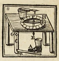 An illustration from Supplément à la Magie blanche dévoilée ... Contenant l'explication de plusieurs tours nouveauz (1785)