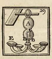 An illustration from Supplément à la Magie blanche dévoilée ... Contenant l'explication de plusieurs tours nouveauz (1785)