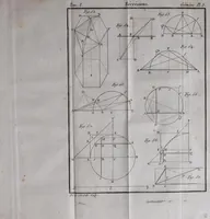 An illustration from Récréations mathématiques et physiques ; qui contiennent les problémes et les questions les plus remarquables, et les plus propres à piquer la curiosité, tant des mathématiques que de la physique; le tout traité d'une maniere à la portée des lecteurs qui ont seulement quelques connoissances légeres de ces sciences (1790)