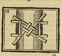 An illustration from Les petites aventures de Jérome Sharp, professeur de physique amusante. Ouvrage contenant autant de tours ingénieux que de leçons utiles, avec quelques petits portraits à la manière noire (1793)