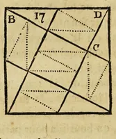 An illustration from Les petites aventures de Jérome Sharp, professeur de physique amusante. Ouvrage contenant autant de tours ingénieux que de leçons utiles, avec quelques petits portraits à la manière noire (1793)
